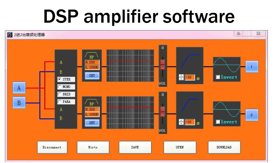 Leicozic DT2850 dsp усилитель класса d 850 Вт RMS 1400 Вт 4 Ом Цифровой усилитель импульсный источник питания аудио Профессиональный Усилитель