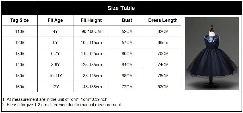 size table