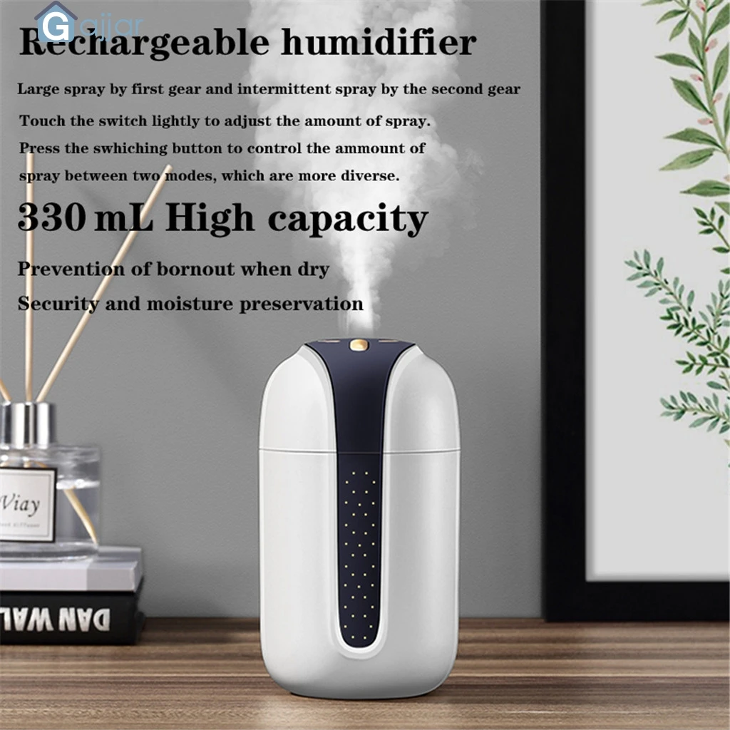 

2019 Mini Air Humidifier Plastic USB Purifier Home Office Car Steam LED Air Aromatherap Dropshiping 19MAR5