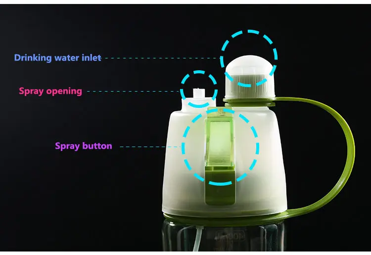 600 мл/400 мл креативная бутылка для воды спортивный спрей бутылка увлажняющий Велоспорт Спорт Тренажерный зал бутылки питьевой воды на открытом воздухе