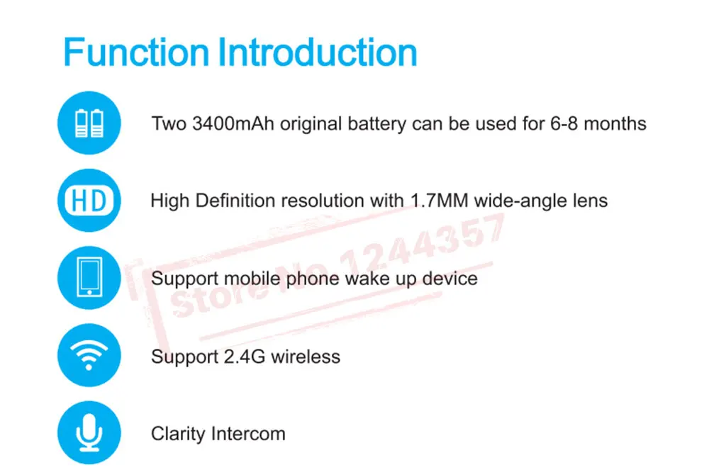 Video Doorbell (20)