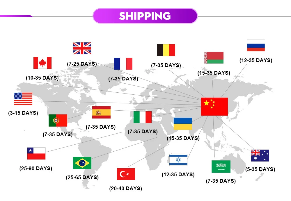 shipping