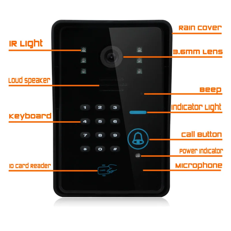 9 дюймов 900tvl RFID пароль Запись видео-телефон двери Интерком непромокаемые Ночное видение с Беспроводной Дистанционное управление