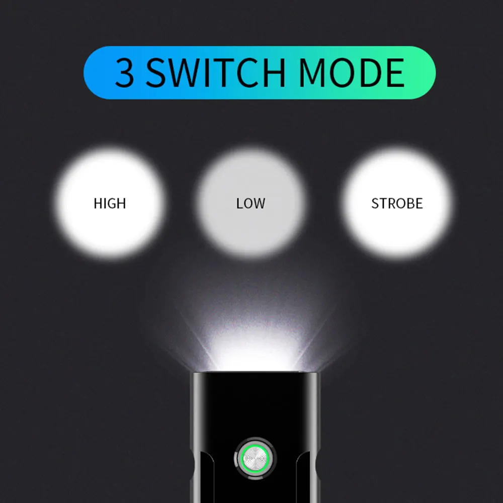 Sale 2/3*L2/T6 USB Rechargeable Built-In 5200mAh 3Modes Bicycle Light Waterproof Headlight Bike Accessories With Taillight Flashlight 5