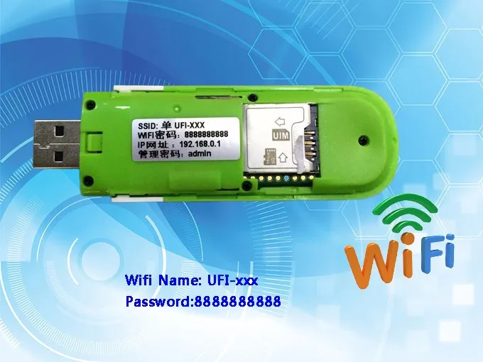 Мини 3g wifi роутер Мобильная точка доступа 3g USB wifi донгл модем Поддержка 3g сети wifi сети для автомобиля или автобуса со слотом для sim-карты