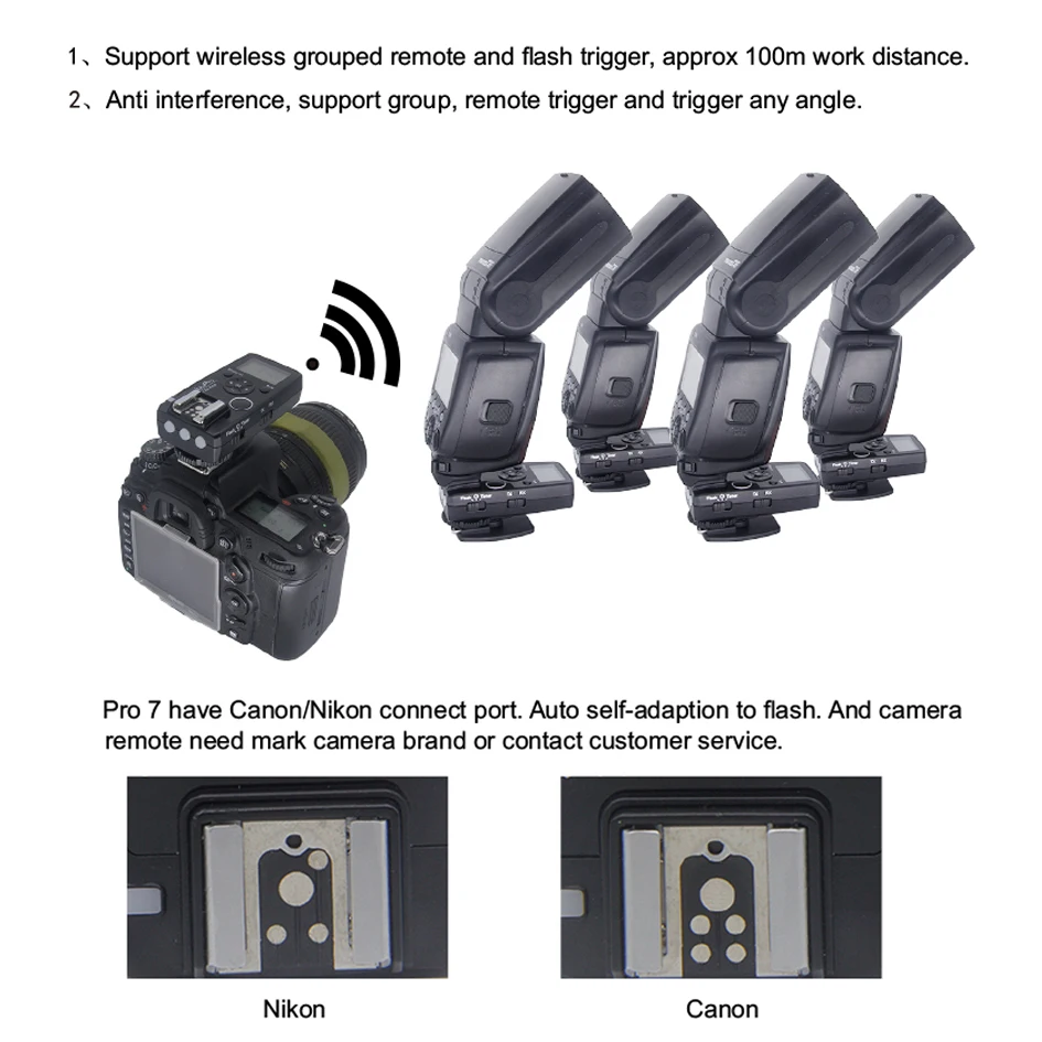 2,4G Беспроводной технология дистанционный спуск затвора по таймеру+ триггер для вспышки с N3 кабель затвора объектива Цифрового Фотоаппарата Canon 7D 6D 50D 50DII 50 DIII 40D 30D 20D и т. д