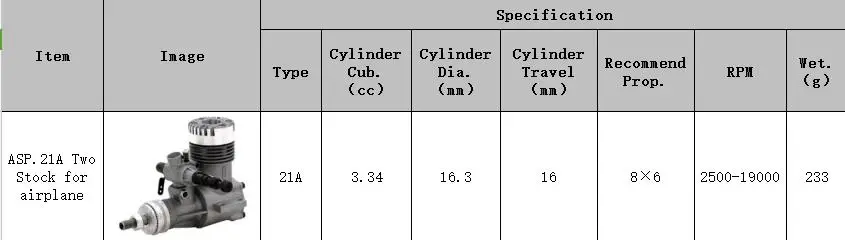 АСП нитро двигателя S21A 21A 3.5CC два запас для самолета рекомендуем Prop8X6 RPM2500-19000