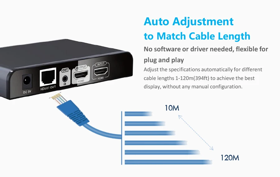 До 120 м/394Ft, LKV383Pro hdbitt HDMI over IP CAT5/5e/6 Extender с HDMI петли из 1080 P