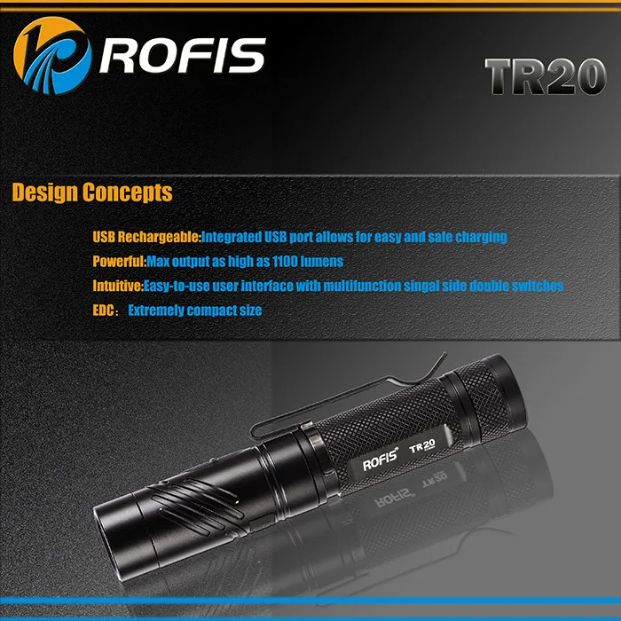 ROFIS TR20 1100LM CREE XP-L HI V3 светодиодный фонарик на голову с регулируемым углом 90 градусов на 18650 батареях