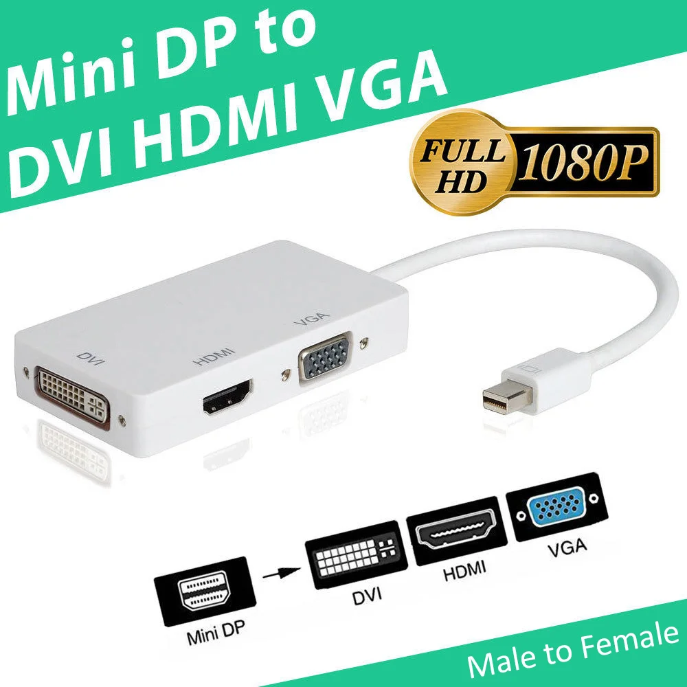 

3 In 1 Thunderbolt Mini Display Port MINI DP Male To HDMI DVI VGA Female Adapter Converter Cable For Apple MacBook Air Pro MDP