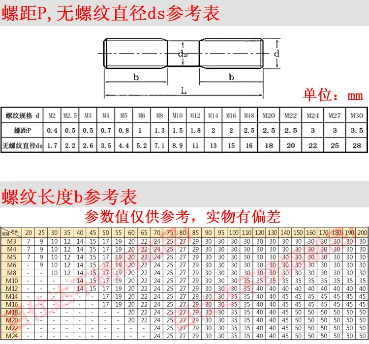TB2Jc78d6ZnyKJjSZPcXXXqHVXa_!!78152212 (1)
