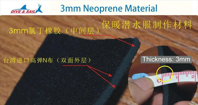 3mm-Neoprene