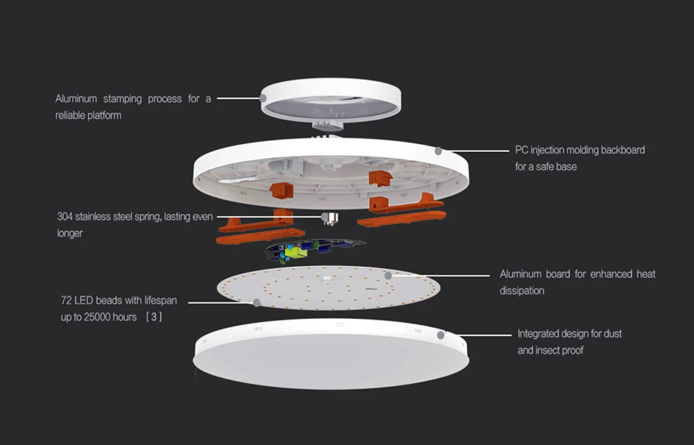 11 smart light lamp xiaomi mijia  (2)