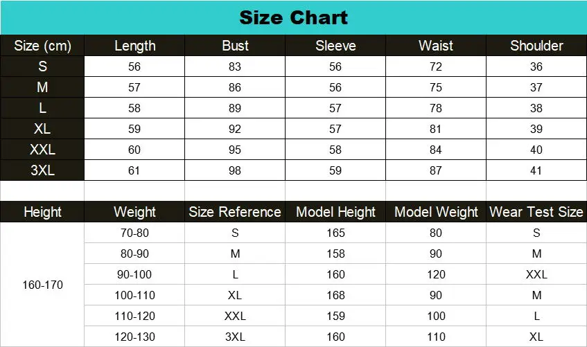 size