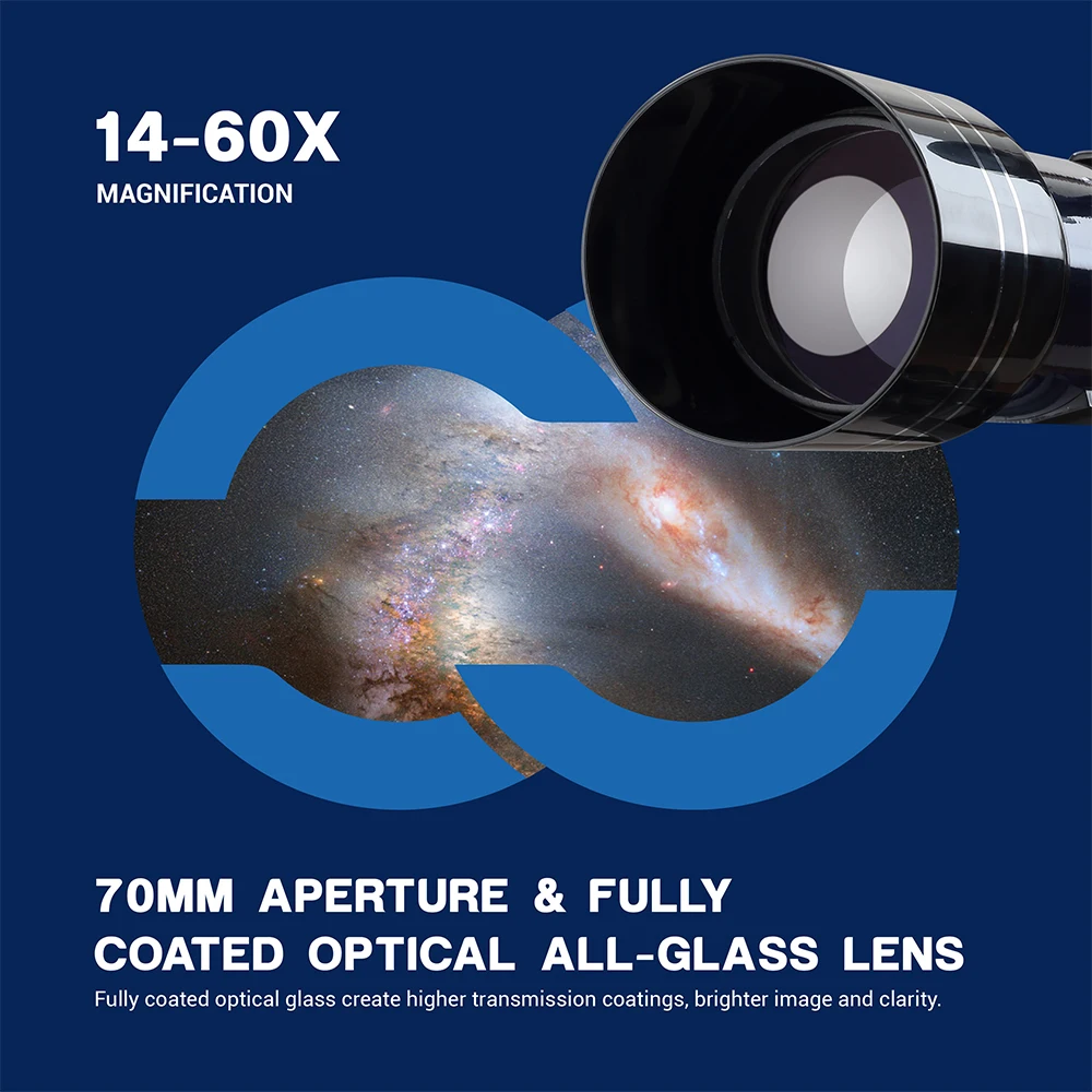 2-70mm+ 