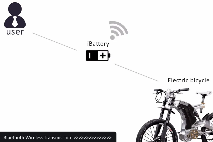 Best Solar 24V 40Ah LiFePO4 Battery Electric Bicycle Batery With app Bluetooth GPS control 5V USB Port 1