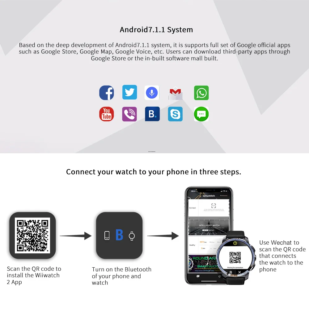  NEUE Kospet Optimus Pro Smartwatch Telefon Mit GPS 4G Uhr Telefon Wasserdicht Android 7.1 2GB 16 GB