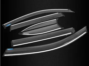 

Dedicated 16-18 for Mitsubishi Outlander rain block rain eyebrow