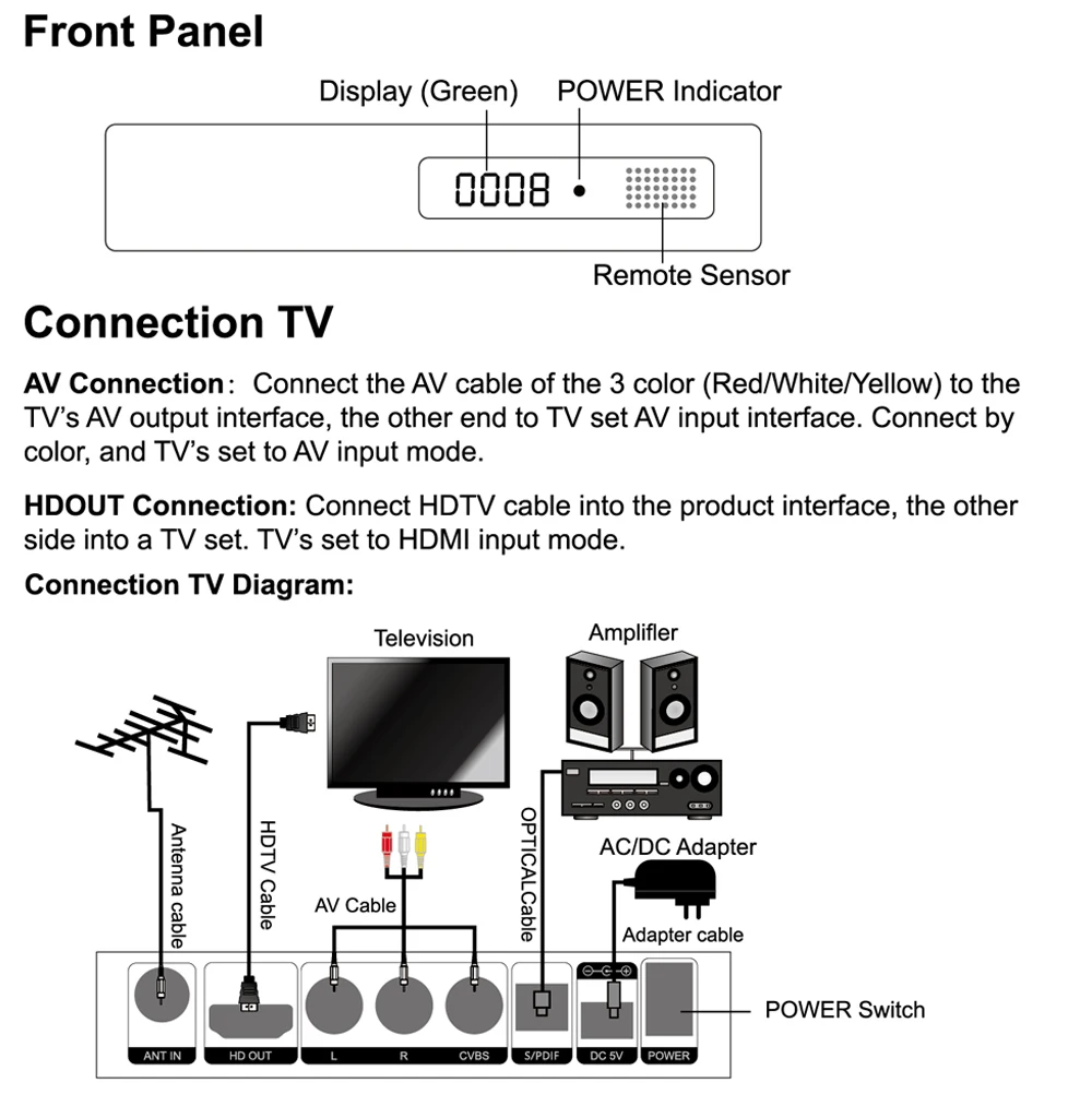 GTMEDIA TT PRO DVB-T2/T наземный ТВ приемник Цифровое ТВ высокой четкости тюнер рецептор MPEG4 DVB T2 H.265 DVB-C ТВ коробка+ 1 год CCCAM 4 линии