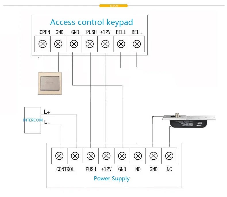 TB2n7fpnYBkpuFjy1zkXXbSpFXa_!!2069747230