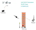 Cheap Hot Sale 1.2GHz 10KM FPV Long Range Wireless Video Analog Transmitter with 5000mW, 8 Channels Camera Drones Accessories