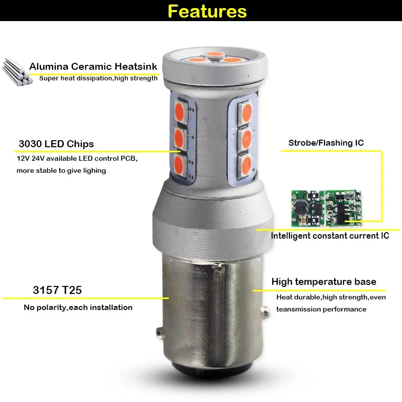 IJDM автомобиля задние фонари 1157 светодиодный стробоскоп/мигающий Популярные Красные P21/5 Вт BAY15d светодиодный Замена лампы для автомобилей тормоза/задние фонари дневные ходовые огни 12V Белый