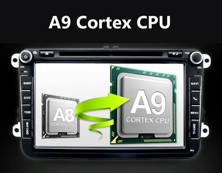 Cheap 2015 NEW 8 inch Car Stereo In Dash Car DVD Player Stereo For VW SKODA JETTA Passart GOLF TIGUAN Bluetooth Support 2 Cheap 2015 NEW 8 inch Car Stereo In Dash Car DVD Player Stereo For VW SKODA JETTA Passart GOLF TIGUAN Bluetooth Support 2