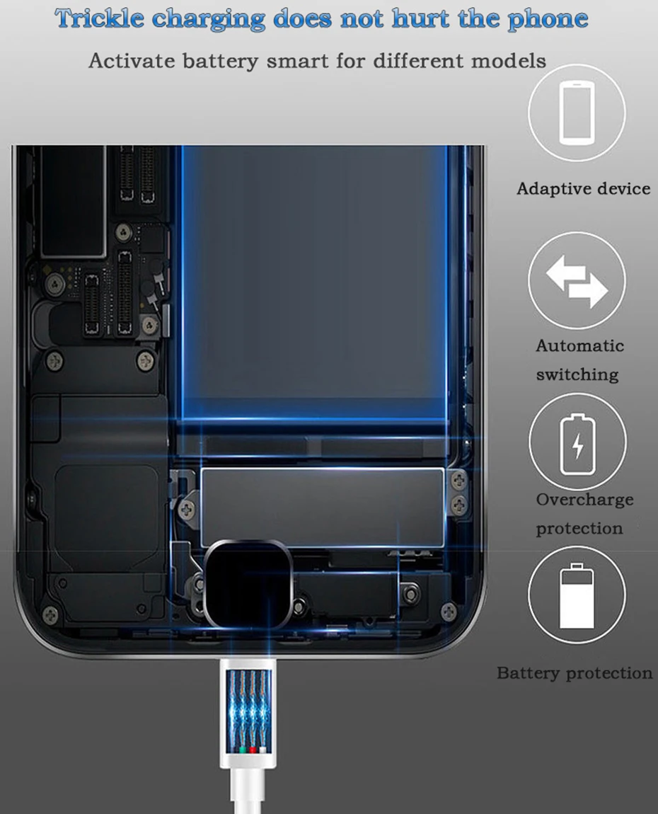 Оригинальный USB кабель GXE для iPhone Xs Max X 8 7 6 Plus быстрой зарядки и передачи данных