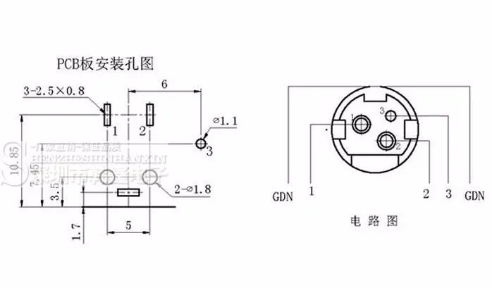 aeProduct.getSubject()