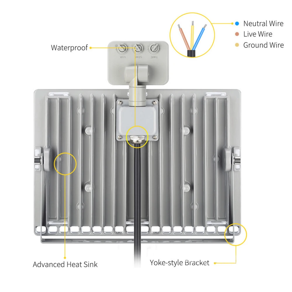 Светодиодный прожектор 10 W 20 W 30 W 50 W IP65 Водонепроницаемый 220 V Индукционная отражатель светодиодный прожектор Spotlight наружное настенное освещение