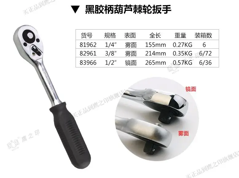 BESTIR TOOL taiwan brand CRV steel 1/4" 3/8" 1/2" ratchet spanner