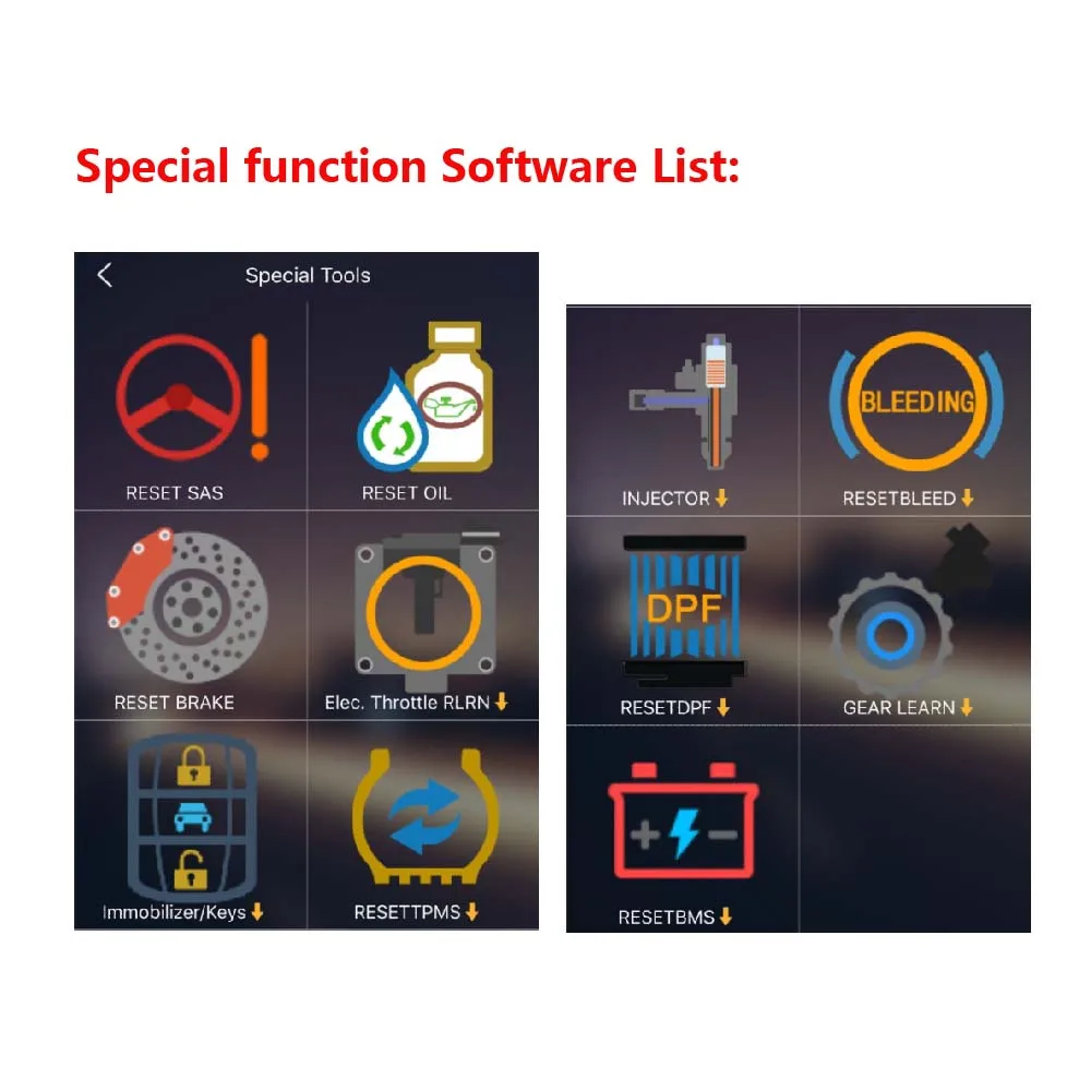 Special function Software
