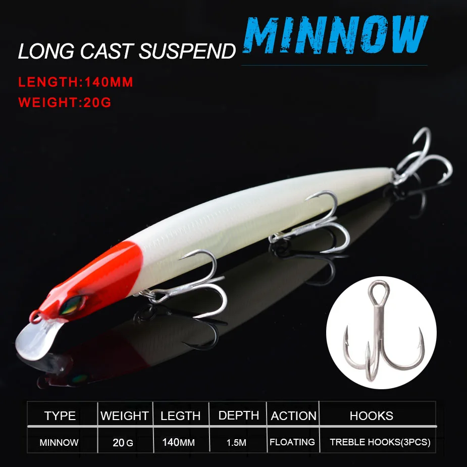 توما تعليق طويل الصب الصيد إغراء 145mm 20g المتذبذب أسماك عمق 0-1.5 m Crankbait باس البحر الطعم 3 التريبل خطاف