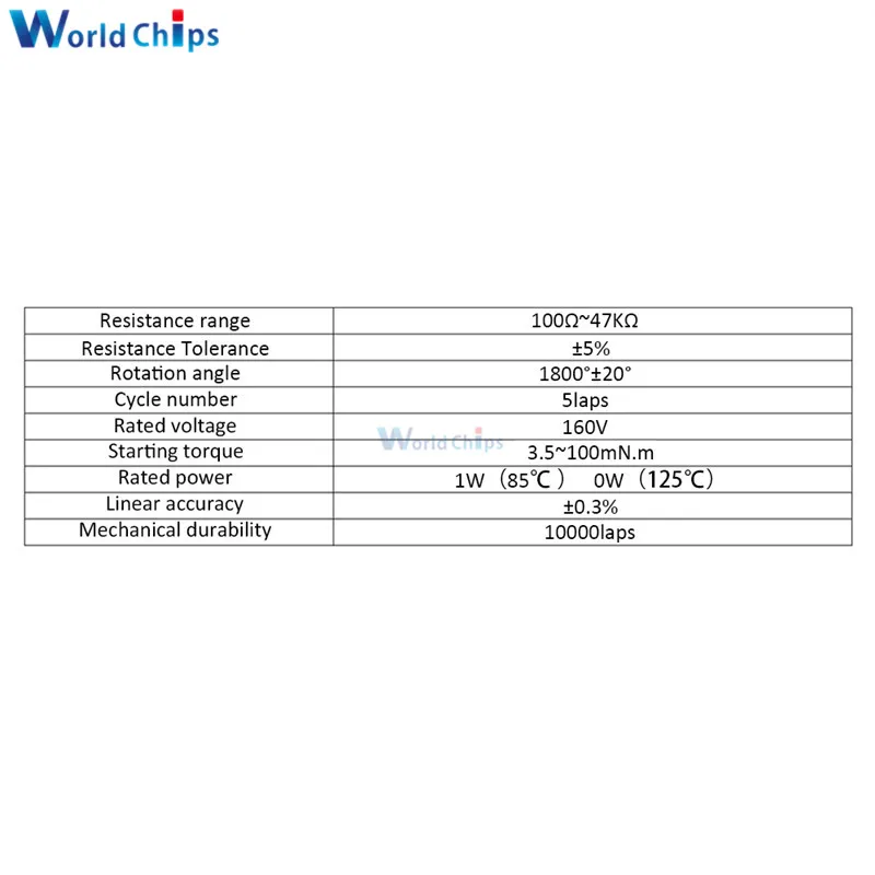 WXD3-12-1W 100R 200R 470R 1K 2,2 K 4,7 K 10K 22K 47kΩ Ом 5 разворотов линейный роторный WXD3-12 1 Вт проволочный потенциометр сопротивление