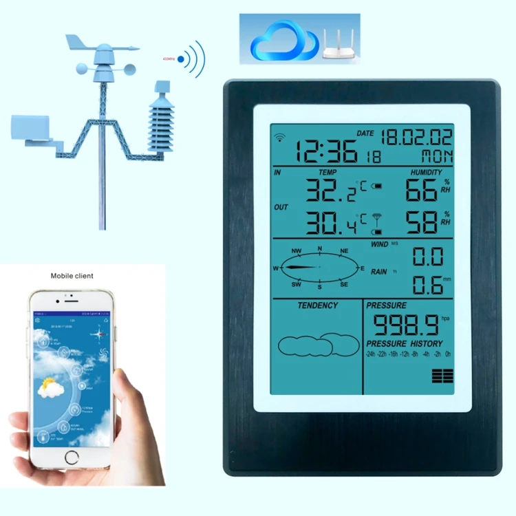 Беспроводной Bluetooth APP термометр гигрометр давление осадков скорость ветра направление погоды данных сигнализации Wi-Fi метеостанция