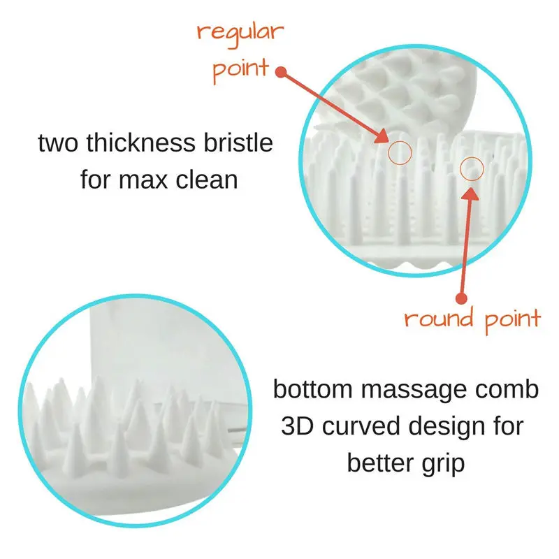 PETKIT Pet Dog Foot Washer Clean Cup Portable Dog Puppy Wash Tools Cleaner Brush Cleaning Feet Supplies productos ecologicos