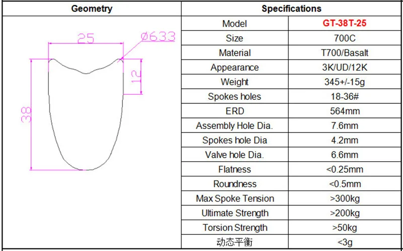 Clearance GT Carbon Wheels 30mm 35mm 38mm 45mm 50mm 55mm 60mm 75mm 88mm Tubular Rims Road Bike 25mm Width Basalt Brake UD 3K Custom Wheels 6
