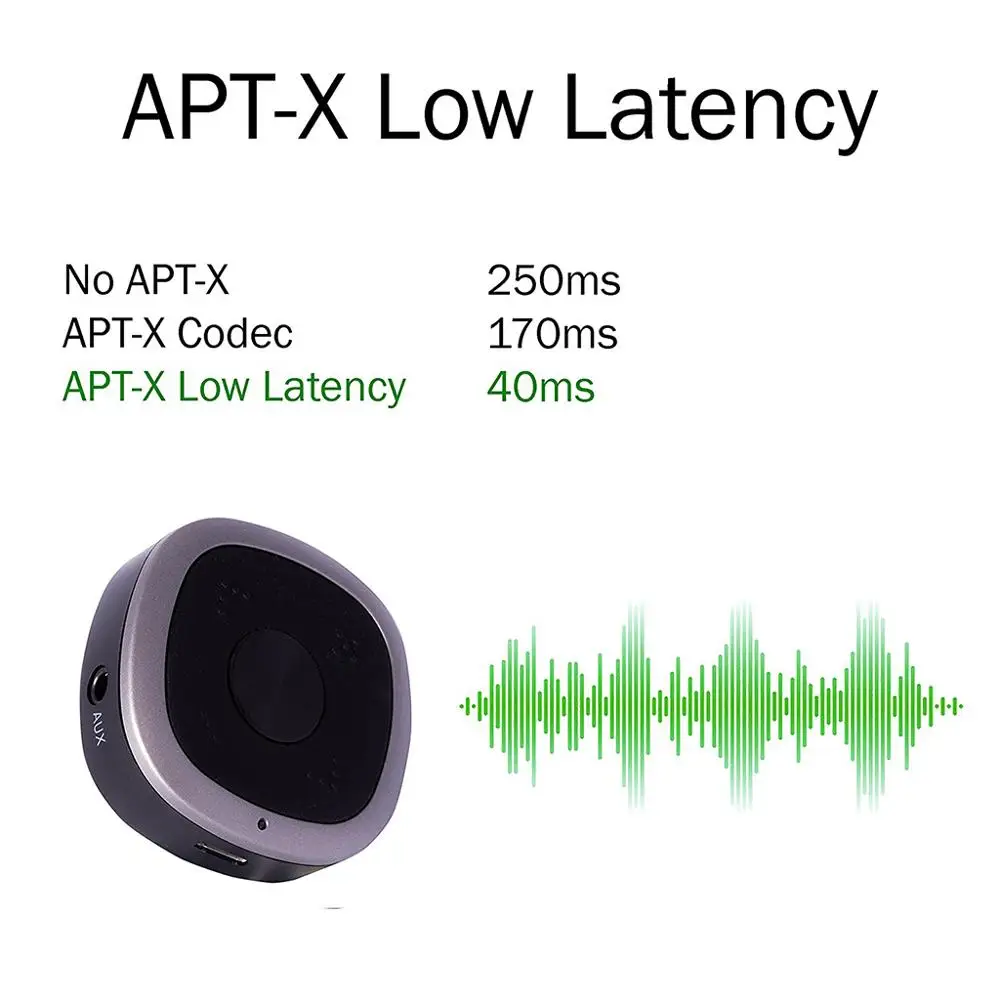 1 комплект Многофункциональный беспроводной адаптер с Bluetooth Aptx HD низкая латентность 3,5 мм цифровой аудио передатчик приемник для ТВ ПК наушники