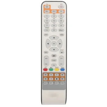 

New TV remote control for JPR TV