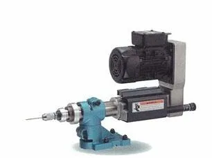 Leval support