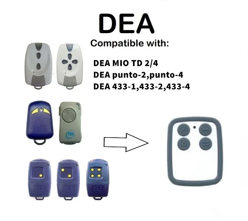 

DEA MIO TR2 Rolling code TD Punto Fixed code Gate Door Handsender Duplicator High Quality 4-Channel CR2032 battery