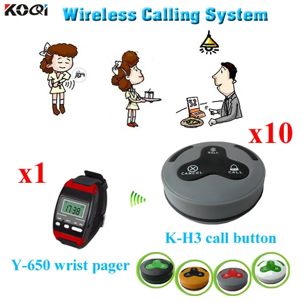 Call orders. Wireless calling system. пейджеры для вызова за заказом. wireless call.