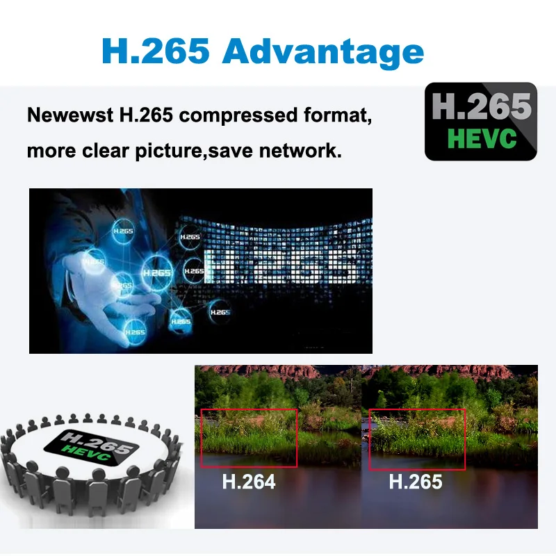 H.265