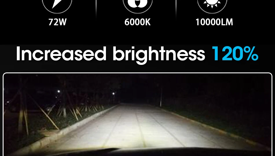 H4 H7 H11 H1 H3 9005 9006 SMD Car LED Headlight Bulbs Hi-Lo Beam 72W 10000LM 6500K Auto Headlamp Fog Light Bulb DC12v 24v