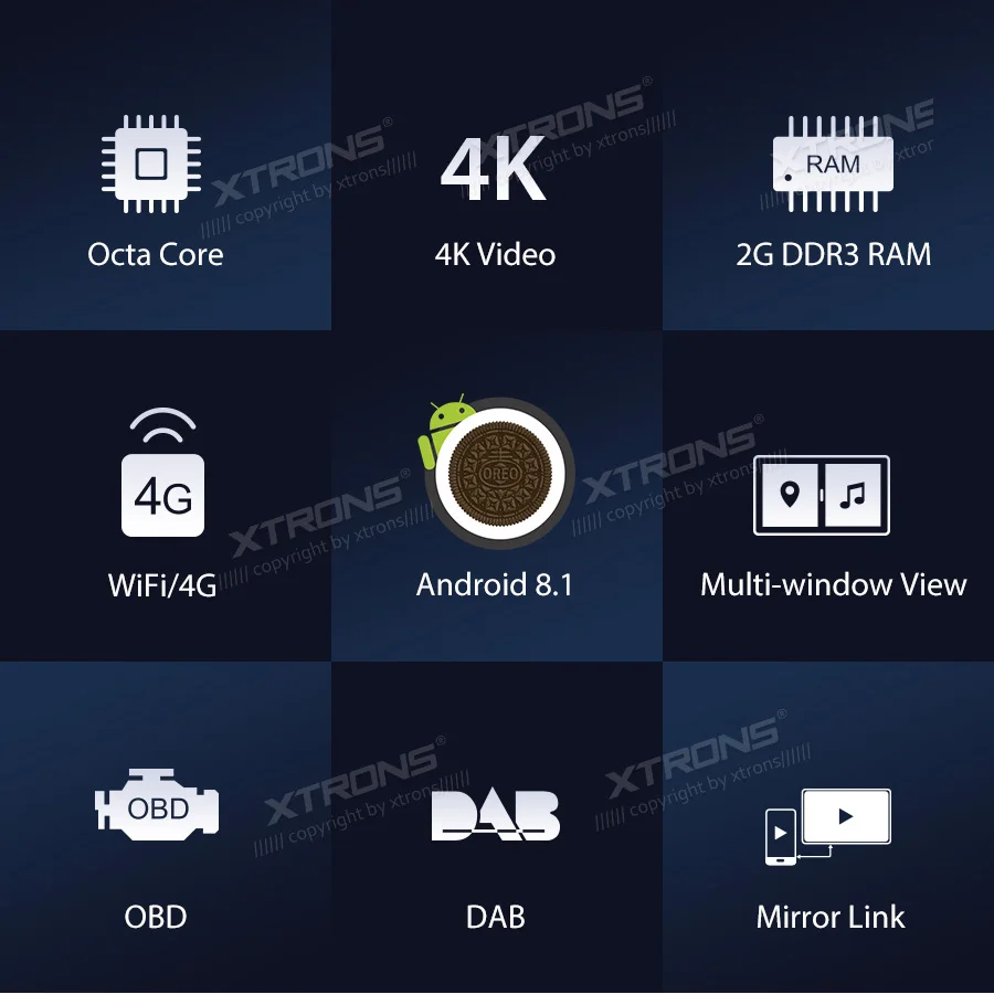 Perfect 7" Android 8.1 Octa Core Car DVD Player Radio GPS USB Stereo OBD for Ford Focus II Mondeo S-Max C-Max Galaxy II Kuga 2011 1