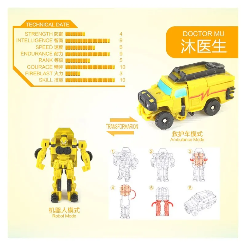 3243689085_1566522059