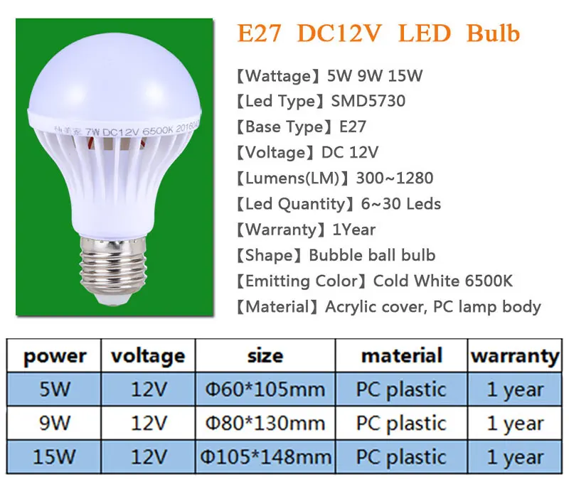 Светодиодный E27 лампочка Bombillas светодиодный DC 12 В 5 Вт 7 Вт 9 Вт 12 Вт умные лампы 12 вольт ампулы светодиодный s лампы светильник для наружного кемпинга светильник ing