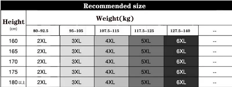 Брендовые мужские повседневные шорты больших размеров 6XL, летние мужские шорты с 5 точками, Свободные повседневные шорты больших размеров