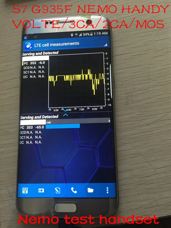 bilder für Freies verschiffen dhl + s7 G935F & G935FD nemo handy-a & NMR, unterstützung 2CA & 3CA, volte, polqa und qesq MOS .. ect test bilder für Freies verschiffen dhl + s7 G935F & G935FD nemo handy-a & NMR, unterstützung 2CA & 3CA, volte, polqa und qesq MOS .. ect test