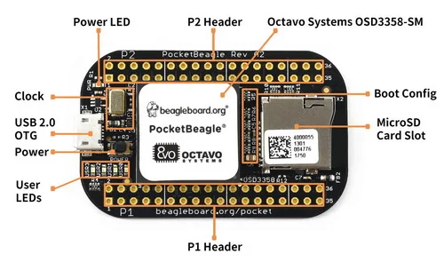 

PocketBeagle, open-source USB-key-fob computer, OSD3358 processor